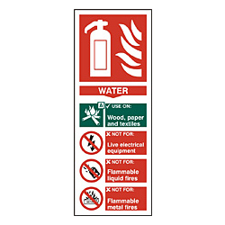 FIRE EXTINGUISHER WATER RPVC